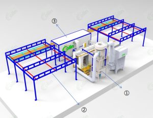 Manual-powder-coating-line-1-300x230