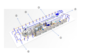 powder-coating-line-300x182