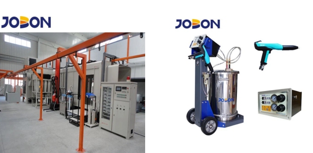 Innovative powder coating systems enhance efficiency, sustainability, and durability