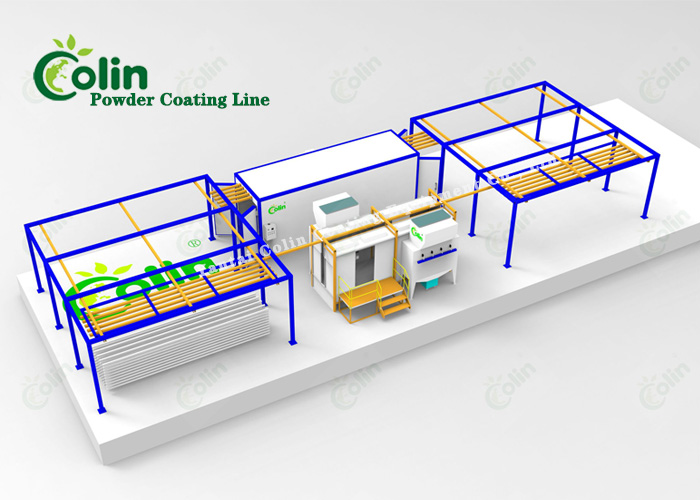 a manual powder coaing line